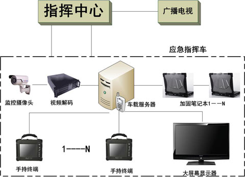 完美体育-深空深海电子加固技术专家